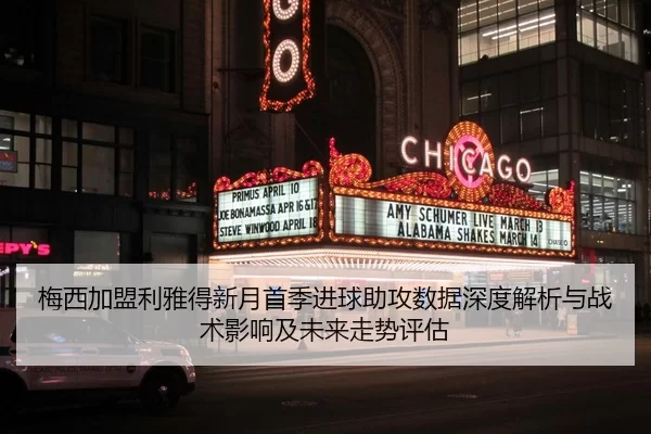 梅西加盟利雅得新月首季进球助攻数据深度解析与战术影响及未来走势评估